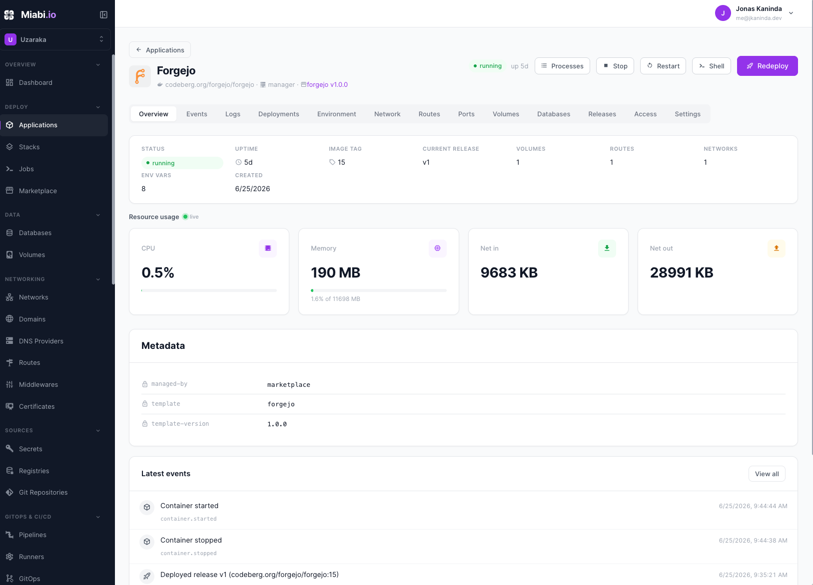Miabi application overview — status, releases, live resource usage and events